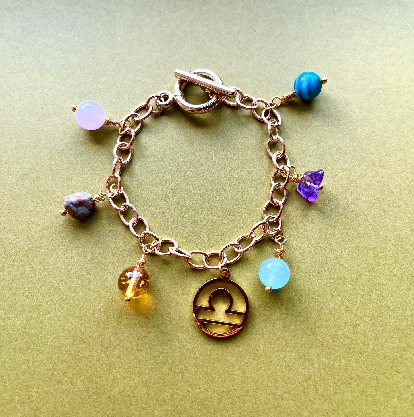 The Zodiac Bracelet